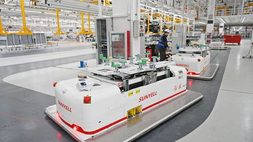 中國一汽繁榮工廠 搶占 智造 先機(jī),助力品牌躍遷發(fā)展